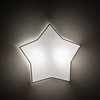 STAR LINEN LAMPA SUFITOWA 2